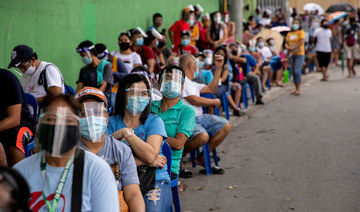 Philippines confirms 3,637 coronavirus infections, 94 more deaths