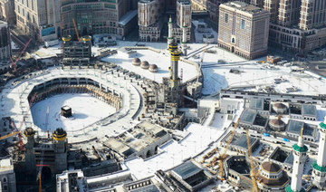 24k pilgrims perform Umrah after Grand Mosque reopening with no reported virus cases