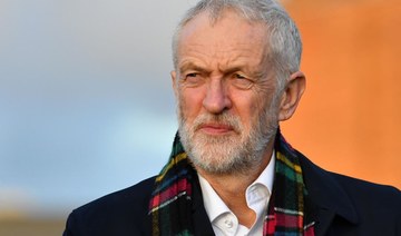UK Labour suspends ex-leader Corbyn after anti-Semitism failings exposed
