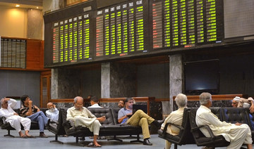 Stocks plunge by 776 points as Pakistan battles coronavirus surge