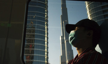 UAE records 1,251 new coronavirus cases, one death