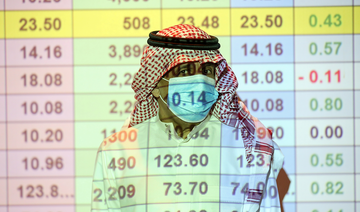 Sunday trading: Abo Moati recorded highest close since listing