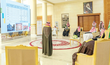 Al-Baha governor launches housing project for Saudi citizens