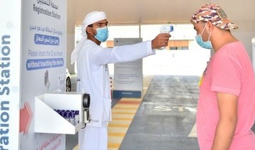 UAE confirms record 3,491 new COVID-19 cases, 5 deaths