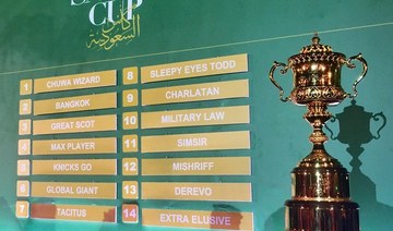 Saudi Cup draw leaves Charlatan trainers happy with ‘perfect’ No. 9 post