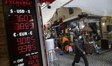 Foreign funds have billions at stake in Turkish market volatility