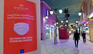 UAE coronavirus cases below 1,000 for eighth day