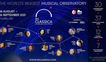  EUFSC President Konstantin Ishkhanov Announces “Exclusive” Concerts at InClassica Dubai