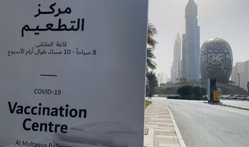 UAE’s daily coronavirus cases continue to fall
