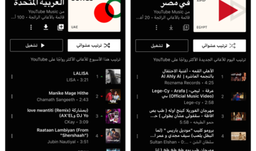 YouTube launches music charts in Saudi Arabia, Egypt, UAE