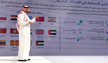 Saudi Arabia’s Monshaat supports region-wide Arab startups contest 