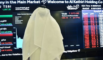 TASI extends gains despite record COVID-19 cases: Closing bell
