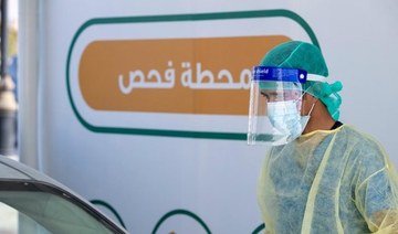 Saudi Arabia registers 5,477 new COVID-19 cases, 1 death