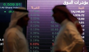 Key factors to watch before opening bell on Tadawul today
