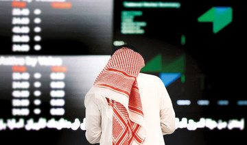 Here’s what you need to know before opening bell on Tadawul