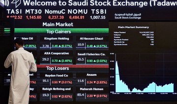 Saudi stocks edge up in line with oil prices: Opening bell