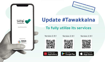 The new measures aim to create a safe transportation service environment in compliance with the recommendations of the authorities to obtain booster doses of the coronavirus disease vaccine. (Twitter: @TawakkalnaApp)