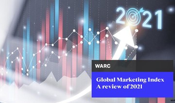 WARC has released its annual review of global marketing index, a monthly indicator of the international state of the industry compiled by tracking and analyzing conditions among more than 1,000 marketers. (Supplied)