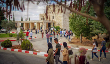 West Bank university on front line as student activism row boils over