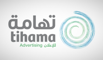 Saudi marketing firm Tihama losses narrow by 18.1% on pandemic recovery