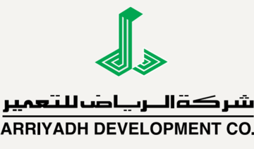 Saudi builder Arriyadh Development’s net profit grows 40% in 2021