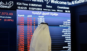 Here’s what you need to know before Feb. 23 trading on Tadawul