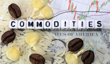 Commodities Update — Gold hits one-week low; corn climbs; China’s alumina exports soar