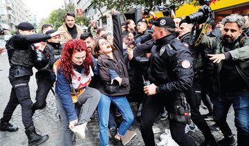 Turkish police hold dozens in May Day demonstrations