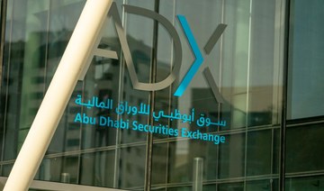 ADX lists first green bonds worth $700m