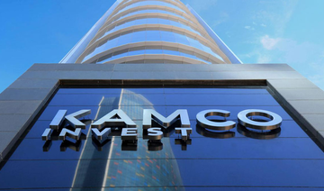 Kuwait's Kamco Invest's net profit swells 133% to $11.7m in Q1