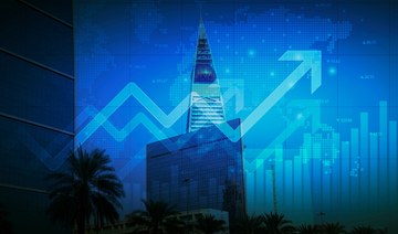 Saudi bourse operator Tadawul’s stock gains despite 22% profit dip