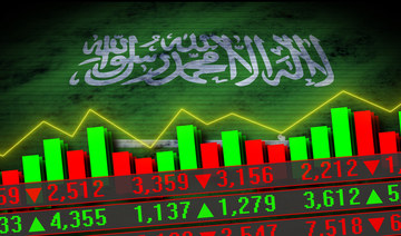 Saudi stocks rise as oil prices drop: Opening bell