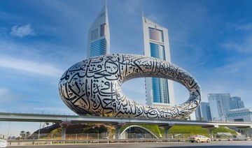 UAE museum partners with cryptocurrency exchange on ‘most beautiful NFTs in metaverse’ project