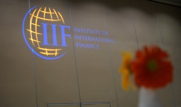 IIF cuts 2022 global GDP growth estimate in half, flows to EM to drop 42%