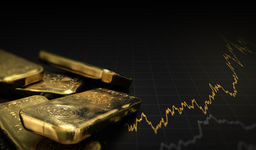 Commodities Update — Gold at nearly two-week low; Wheat rises; Copper flat