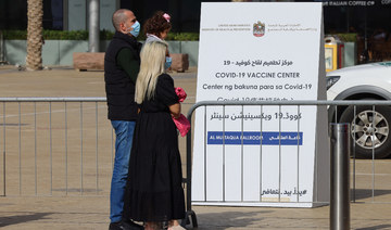 UAE reports 1,356 new COVID-19 cases