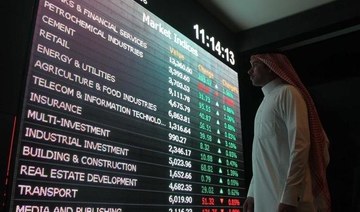 TASI ends in green, remains at one of lowest levels since January: Closing bell