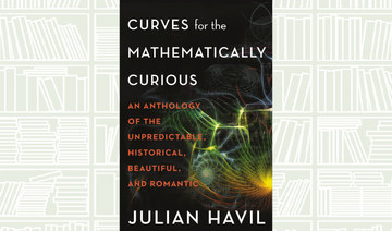 What We Are Reading Today: Curves for the Mathematically Curious