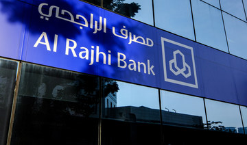 Al Rajhi shares dip 15% during June, steepest drop since August 2015