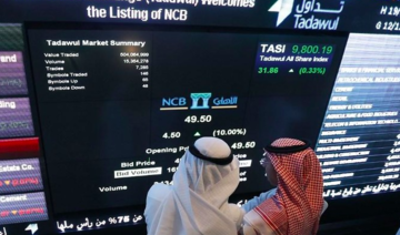 Here’s what you need to know before Tadawul trading on Wednesday