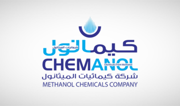 Saudi Chemanol’s shares surge 8% following highest ever half-year profit