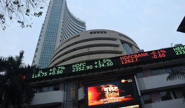 India In-Focus — Shares edge lower; Russia wants India to pay for oil in dirhams