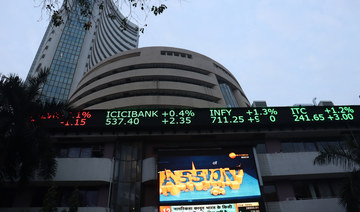 India In-Focus — Shares rise; Windfall tax cut on crude sales; India eyeing overseas investments
