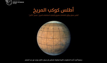 NYU Abu Dhabi researcher to publish Arabic Mars atlas