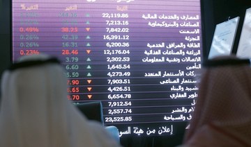 Here’s what you need to know before Tadawul trading on Thursday