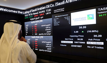 Banking shares weigh on Tadawul; index falls 0.23%: Closing bell