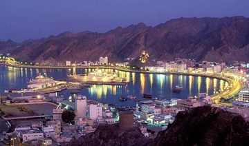 Fitch upgrades Oman rating to BB