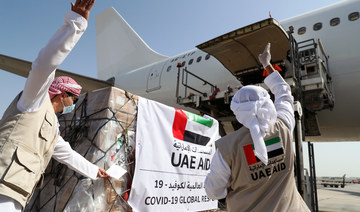 UAE’s foreign aid over past year totalled $3.5 billion