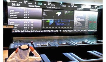 Saudi stocks get a boost as oil prices rise: Closing bell