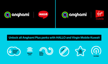 Anghami signs partnership deals with telecom firms in Denmark, Kuwait